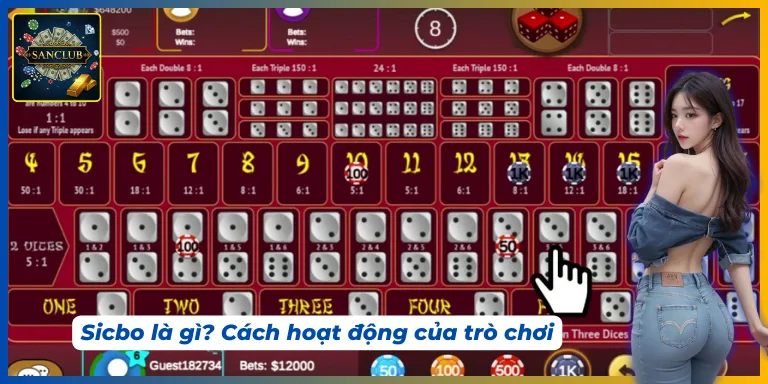 Giới thiệu chung về game Sicbo