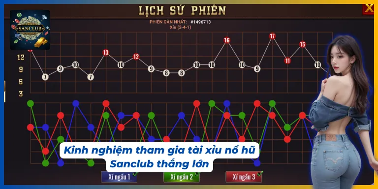 Bí quyết tham gia quay hũ thắng lớn dễ dàng